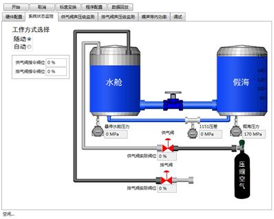 潜艇排气阀噪声监测系统